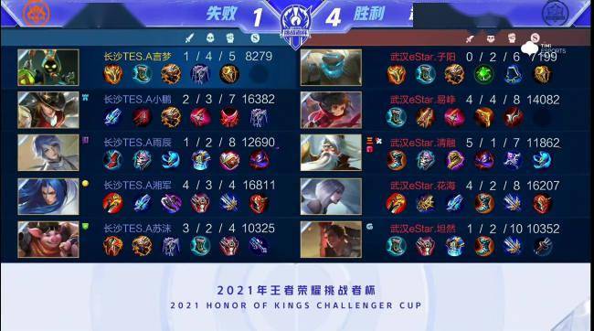 的训练方向 的训练方向